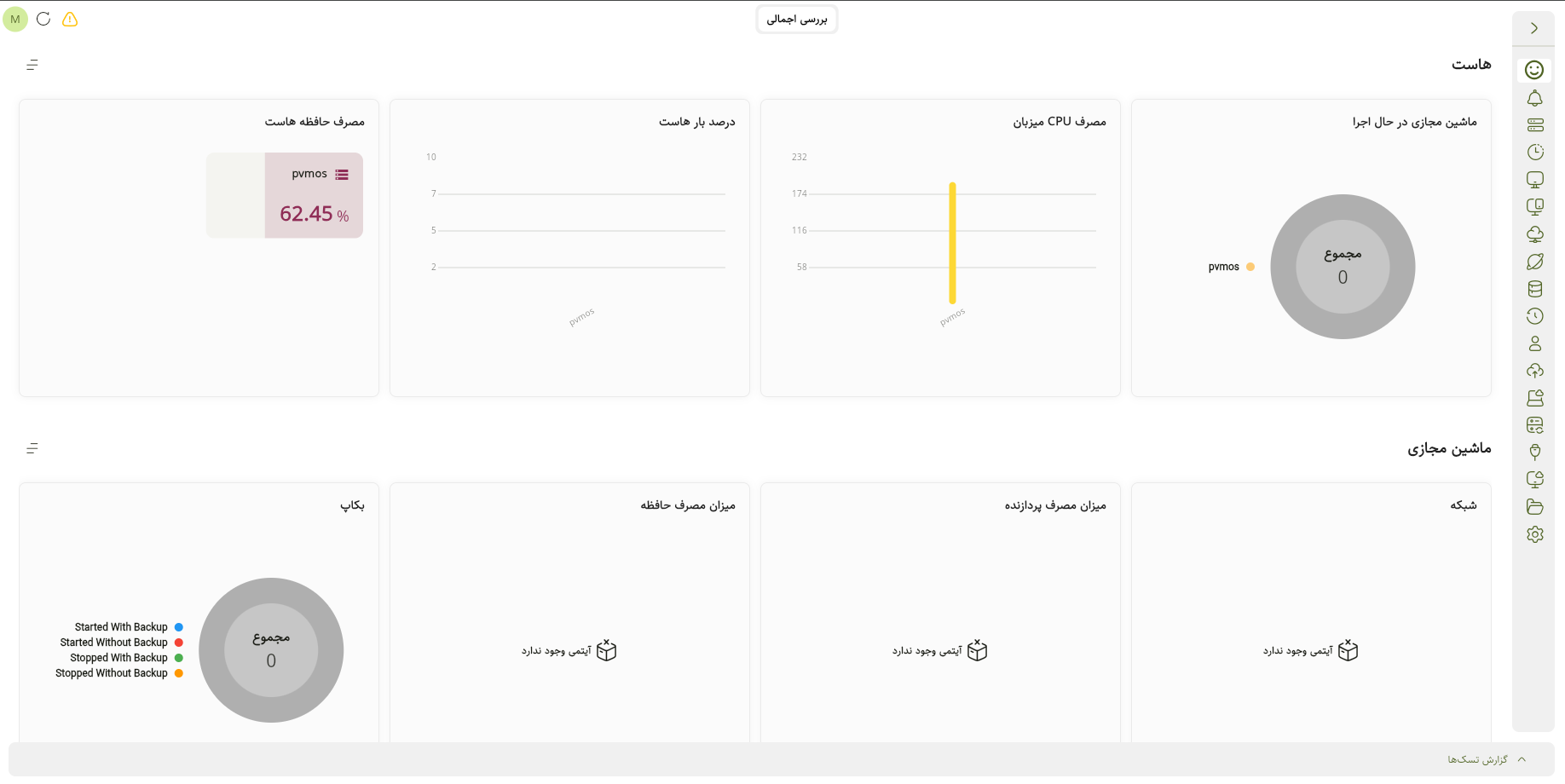داشبورد نمای کلی با منوی کناری باز