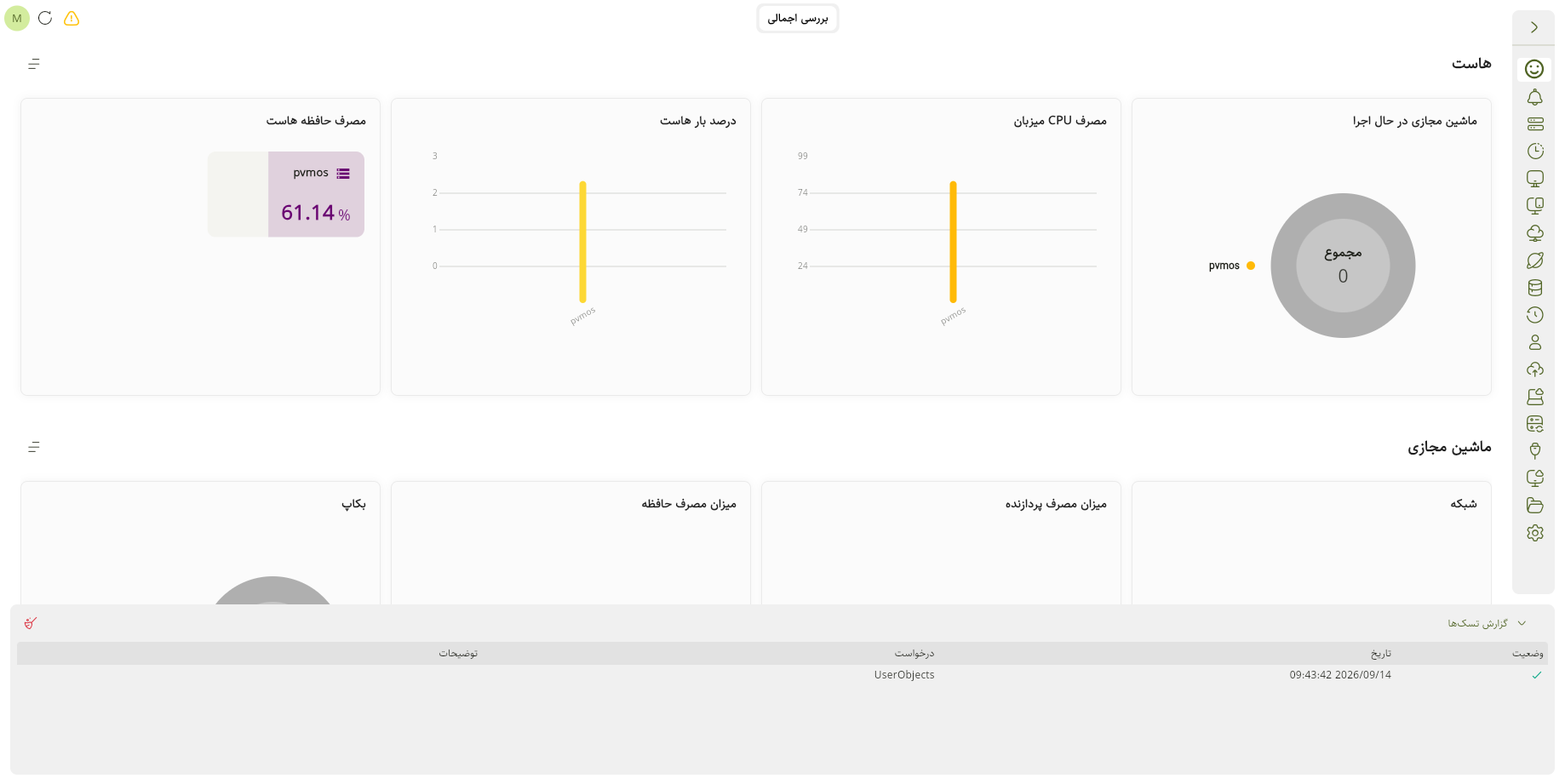 لیست وظایف باز شده