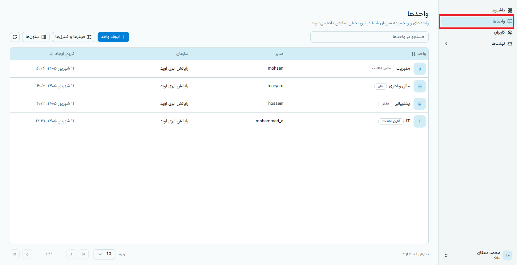 تصویر لیست واحدها