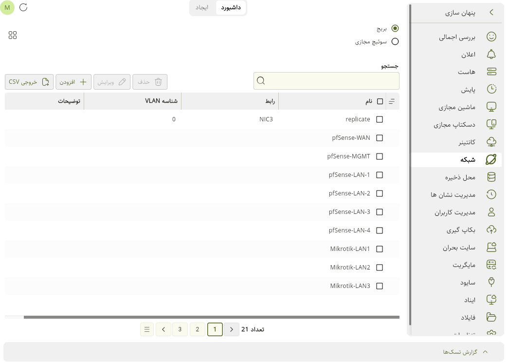 Network-Menu