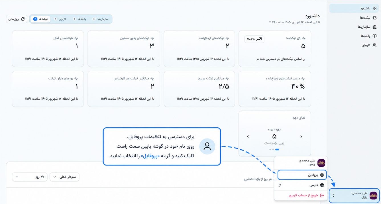 دسترسی به پروفایل کاربری